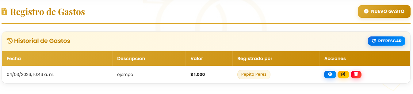 Tabla con todos los gastos registrados
