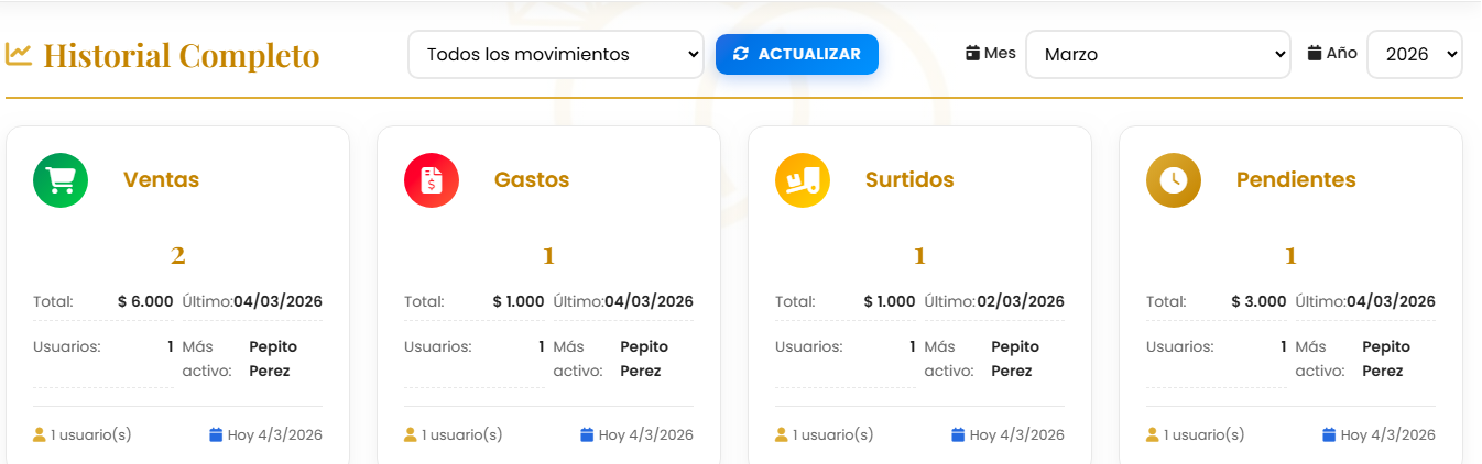 Vista filtrada de movimientos en un periodo